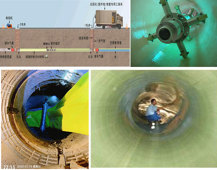 玉泉街道UV-CIPP内衬修复